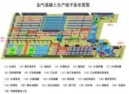 山西加气混凝土砌块设备